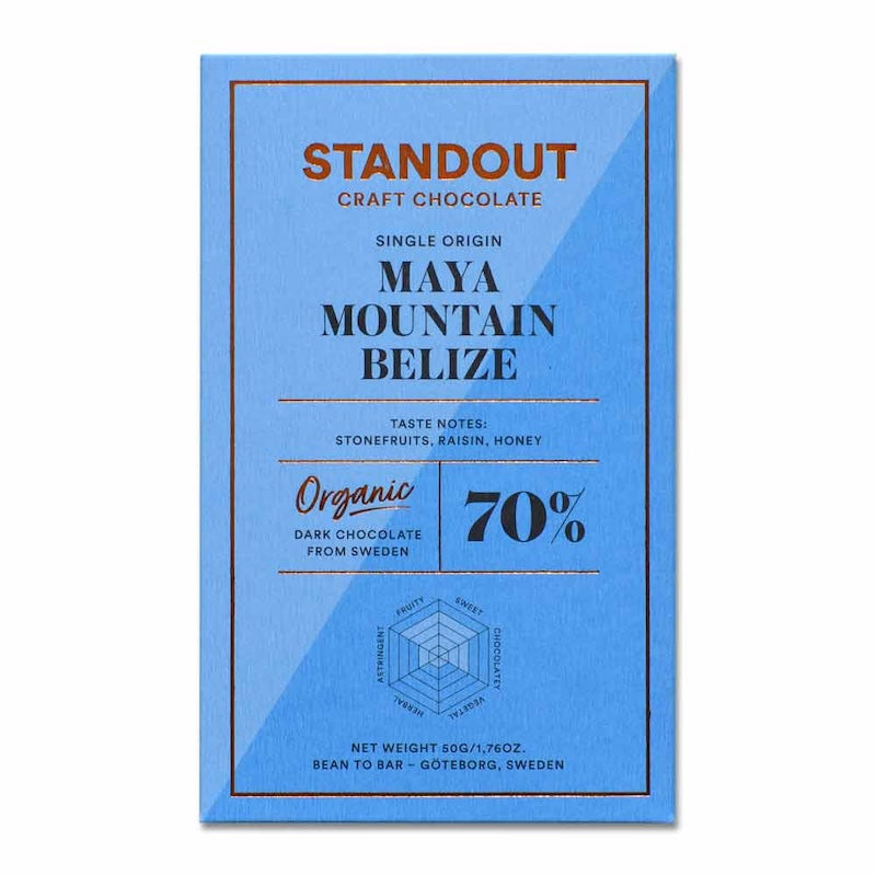 Standout Belize Maya Mountain